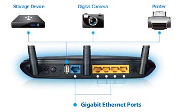 http://thegioilinhphukien.com/chip/fckeditor/editor/TP-LINK%20TL-WR2543ND,%20B%E1%BB%99%20Ph%C3%A1t%20S%C3%B3ng%20Wifi%20TP-LINK%20TL-WR2543ND%20450Mbps